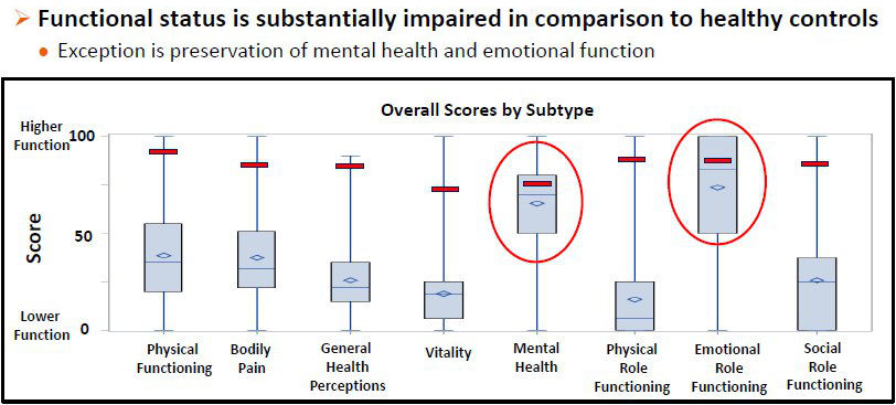 2016 CDC multi-center study slide.jpg